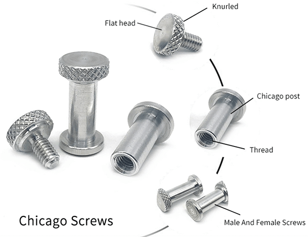 chicago screws